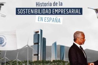 Historia de la Sostenibilidad Empresarial