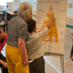 Imagen de una de las sesiones intergeneracionales: Un niño y una mujer colocan pegatinas en una pirámide alimenticia