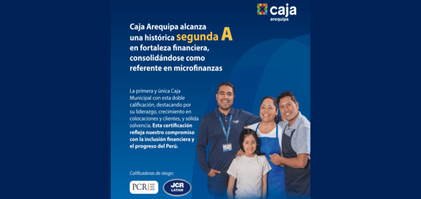 Caja Arequipa alcanza segunda certificación A - en fortaleza financiera, consolidándose como líder en el sector microfinanciero