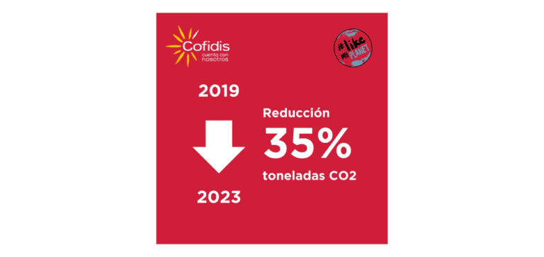 En cuatro años, Cofidis ha logrado reducir en un 35% las toneladas de CO2 generadas por empleado