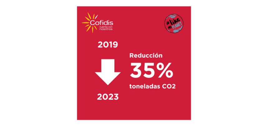 En cuatro años, Cofidis ha logrado reducir en un 35% las toneladas de CO2 generadas por empleado