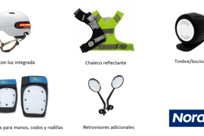 Elementos de seguridad para usuarios de patinetes eléctricos -Norauto