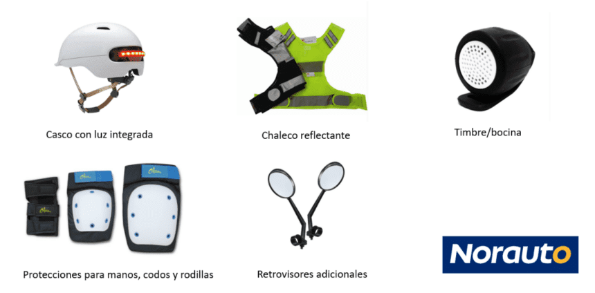 Elementos de seguridad para usuarios de patinetes eléctricos -Norauto