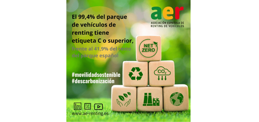 Datos de etiquetado del parque de renting