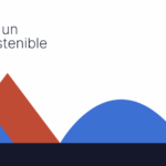 Credicorp Capital presenta su Reporte de Sostenibilidad 2024
