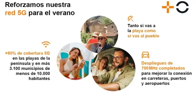 MasOrange ha finalizado los despliegues comprometidos vinculados a la adjudicación de frecuencias 700 MHz