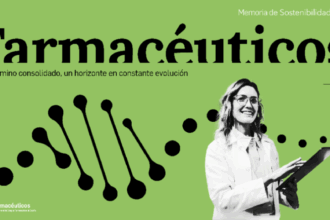 Memoria de Sostenibilidad Farmacéuticos 2024