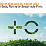 ESG Entity Rating de Sustainable Fitch