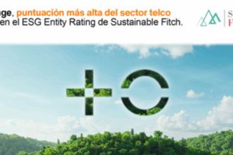 ESG Entity Rating de Sustainable Fitch