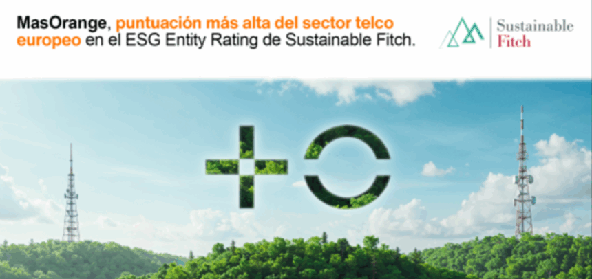 ESG Entity Rating de Sustainable Fitch
