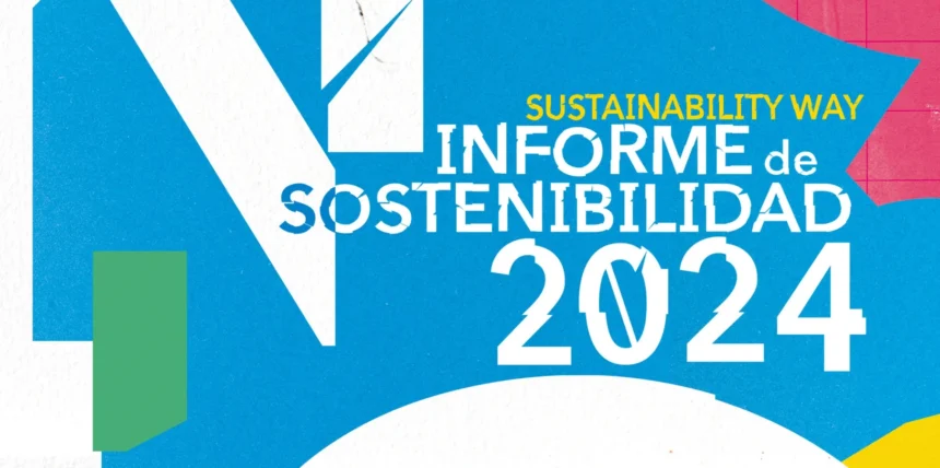 Informe de Sostenibilidad 2024 de ILUNION