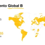 Movimiento B Corp global