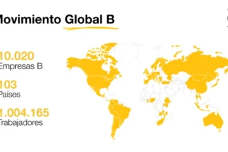 Movimiento B Corp global
