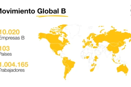 Movimiento B Corp global