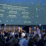 ESG Spain 2025 culmina un año más con éxito y reflexiones por el futuro sostenible de España - Forética
