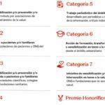 Categorías de la XI Edición del Foro Premios Afectivo Efectivo - Johnson & Johnson