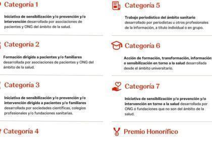 Categorías de la XI Edición del Foro Premios Afectivo Efectivo - Johnson & Johnson