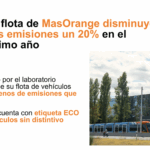 Reducción del 20% en las emisiones de la flota de MasOrange