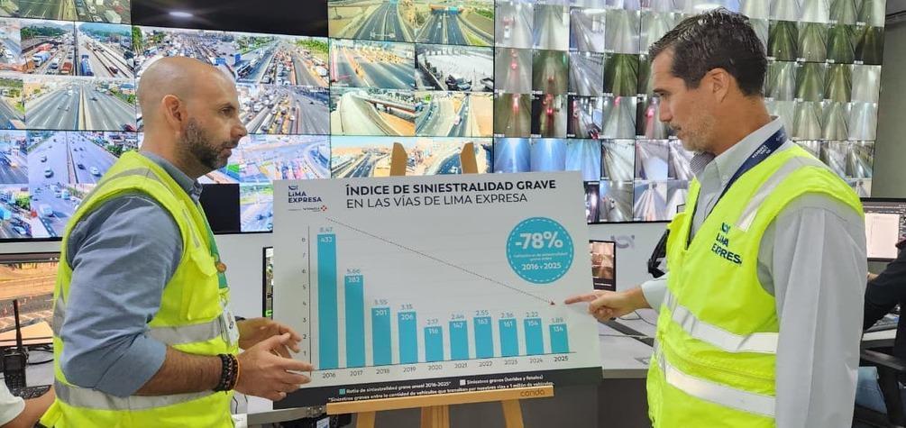Lima Expresa reduce en 78% la siniestralidad grave en la Vía de Evitamiento y vía expresa Línea Amarilla