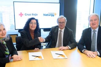 Renovación de la colaboración entre Fundación Naturgy y Cruz Roja Española