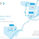 ENAIRE ha gestionado más de 160.000 vuelos en febrero de 2026