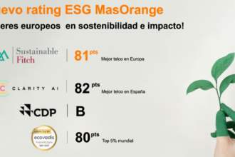 MasOrange alcanza los 81 puntos en el ESG Entity Rating de Sustainable Fitch - Imagen cedida por Grupo MasOrange