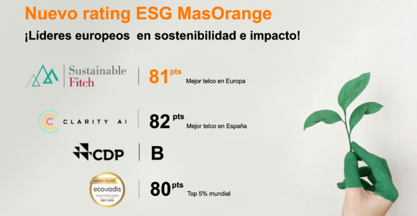MasOrange alcanza los 81 puntos en el ESG Entity Rating de Sustainable Fitch - Imagen cedida por Grupo MasOrange