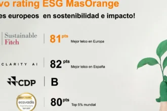Imagen MASORANGE