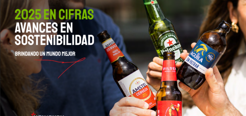 Fuente: Heineken