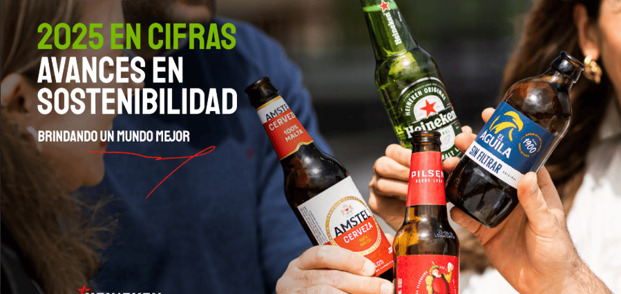 Fuente: Heineken