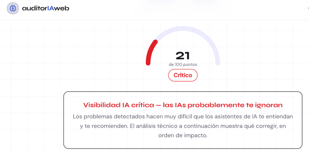 Nuevo recurso gratuito de AuditoríaWeb, ofrecido por Maco&Co