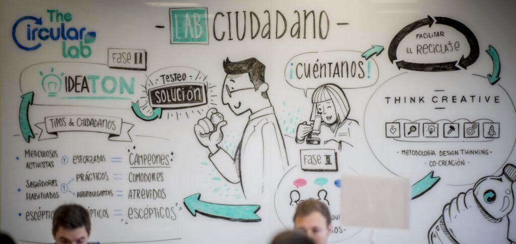 TheCircularLab publica el nuevo “Informe sobre financiación a startups circulares en Europa en 2025” - Iniciativa conjunta de Ecoembes y Net Zero Insights