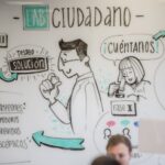 TheCircularLab publica el nuevo “Informe sobre financiación a startups circulares en Europa en 2025” - Iniciativa conjunta de Ecoembes y Net Zero Insights
