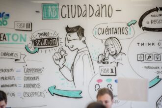 TheCircularLab publica el nuevo “Informe sobre financiación a startups circulares en Europa en 2025” - Iniciativa conjunta de Ecoembes y Net Zero Insights