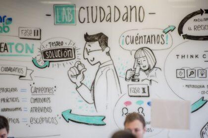 TheCircularLab publica el nuevo “Informe sobre financiación a startups circulares en Europa en 2025” - Iniciativa conjunta de Ecoembes y Net Zero Insights