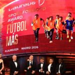 Fuente: Fundación Fútbol Más