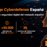 Nace Orange Cyberdefense España