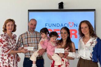Fuente: Fundación SEUR