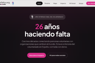 Fuente: Fundación Hazloposible