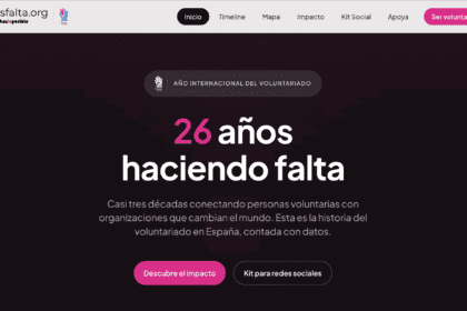Fuente: Fundación Hazloposible