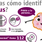 Campaña de Fundación Freno al Ictus y Renfe educa a 40 millones para reconocer el ictus y salvar vidas